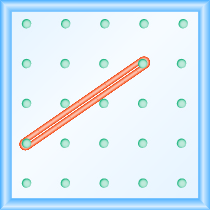 The figure shows a grid of evenly spaced dots. There are 5 rows and 5 columns. There is a rubber band style loop connecting the point in column 1 row 4 and the point in column 4 row 2.