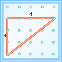 The figure shows a grid of evenly spaced dots. There are 5 rows and 5 columns. There is a rubber band style triangle connecting three of the three points at column 1 row 2, column 1 row 5,and column 5 row 2.