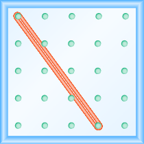 La figura muestra una cuadrícula de puntos uniformemente espaciados. Hay 5 filas y 5 columnas. Hay un bucle estilo banda elástica que conecta el punto en la columna 1 fila 1 y el punto en la columna 4 fila 5.