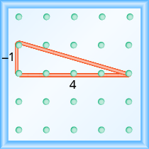 La figura muestra una cuadrícula de puntos uniformemente espaciados. Hay 5 filas y 5 columnas. Hay un triángulo estilo banda elástica que conecta tres de los tres puntos en la columna 1 fila 2, columna 1 fila 3 y columna 5 fila 3.