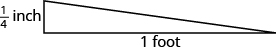 Esta figura muestra un triángulo rectángulo. La pata corta es vertical y está etiquetada con “1 sobre 4 pulgadas”. La pierna larga etiquetada como “1 pie”.
