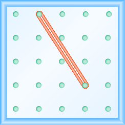 La figura muestra una cuadrícula de puntos uniformemente espaciados. Hay 5 filas y 5 columnas. Hay un bucle estilo banda elástica que conecta el punto en la columna 2 fila 1 y el punto en la columna 4 fila 4.