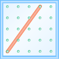 La figura muestra una cuadrícula de puntos uniformemente espaciados. Hay 5 filas y 5 columnas. Hay un bucle estilo banda elástica que conecta el punto en la columna 1 fila 5 y el punto en la columna 4 fila 1.