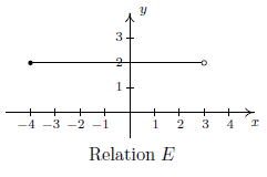 1.2 Relation E.PNG