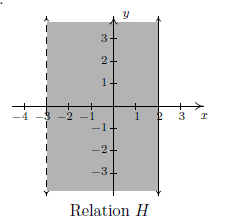 1.2 Relation H.PNG