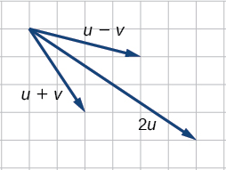 8.3e #15 ans.png - from CNX_Precalc_Figure_08_08_209.jpg
