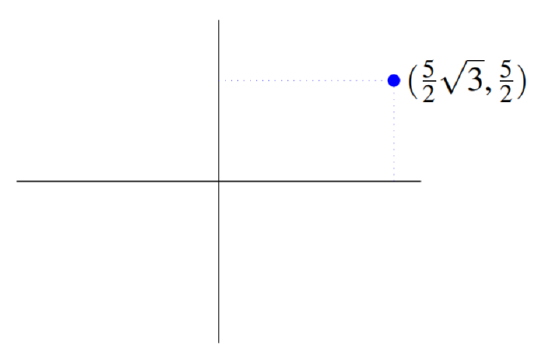 xy-plane with the point (5/2 root(3),5/2) plotted