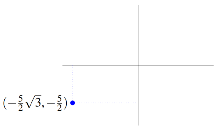 plano XY con el punto (-5/2 raíz (3), -5/2) trazado