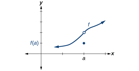 CNX_Precalc_Figure_12_03_004.jpg