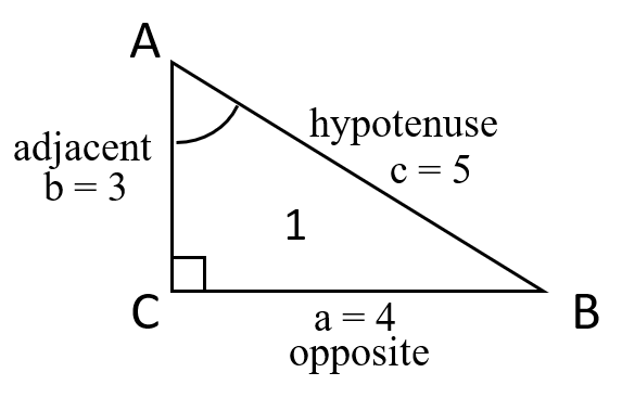 5.2 #1 answer diagram.png