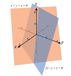 OpenStax Calculus Dynamic Figures - Mathematics LibreTexts