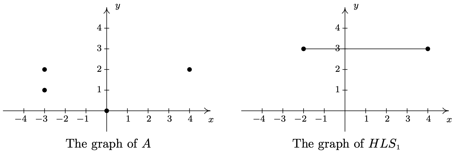 Screen Shot 2022-03-08 at 5.15.35 PM.png