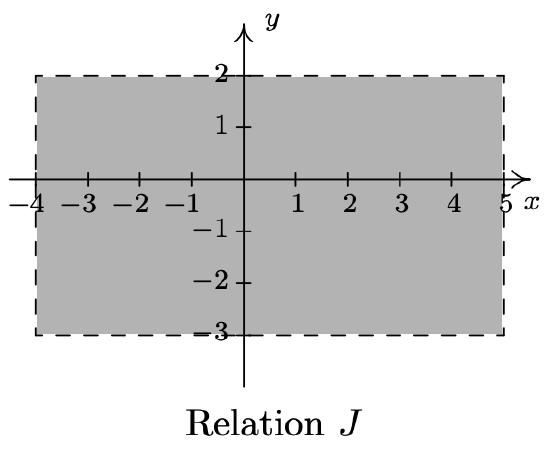 Screen Shot 2022-03-08 at 9.04.20 PM.png