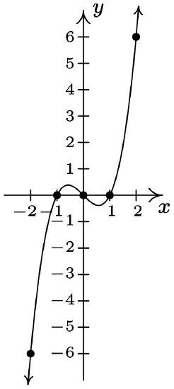 Screen Shot 2022-03-08 at 10.32.44 PM.png