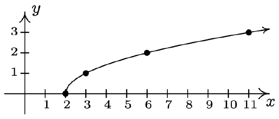 Screen Shot 2022-03-08 at 10.57.27 PM.png