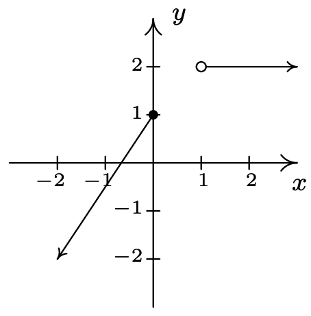 Screen Shot 2022-03-09 at 1.18.13 AM.png