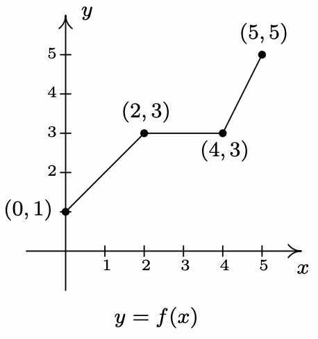 Screen Shot 2022-03-12 at 4.19.39 PM.png