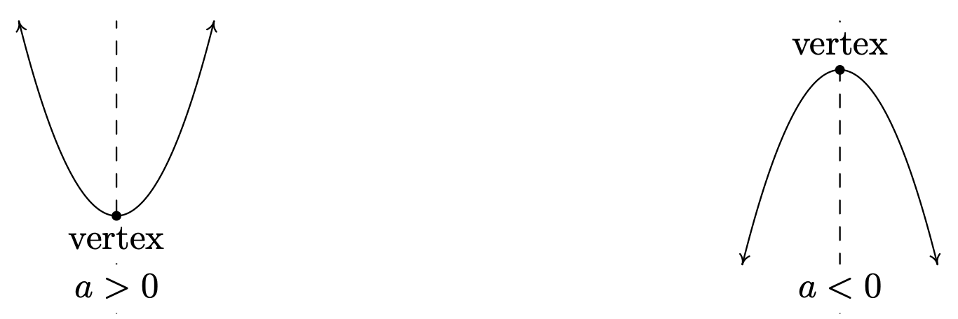 Screen Shot 2022-03-25 at 6.57.32 PM.png