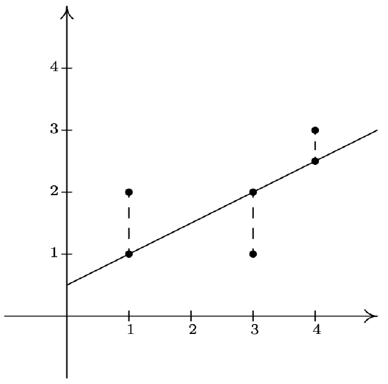 Screen Shot 2022-03-27 at 8.08.16 PM.png