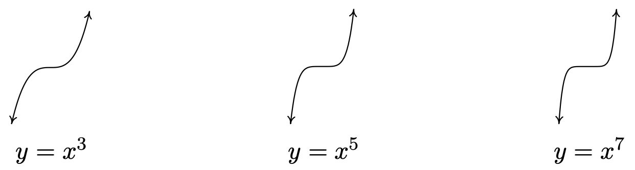 Screen Shot 2022-03-27 at 11.17.52 PM.png