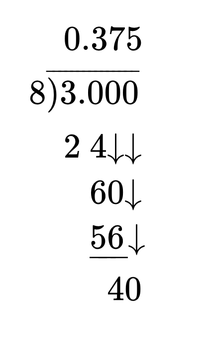 Una ecuación de división larga que muestra que 3 dividido por 8 equivale a 0.375.