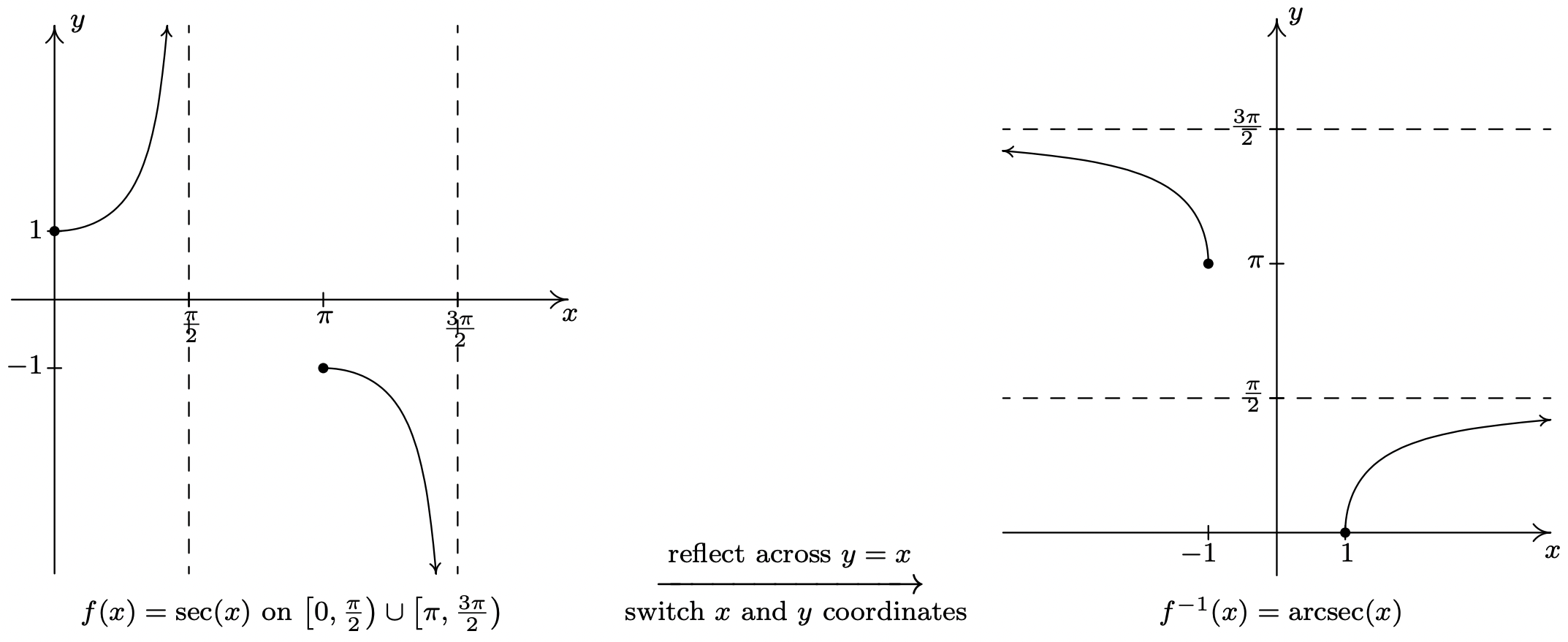 Screen Shot 2022-05-15 at 4.02.41 PM.png