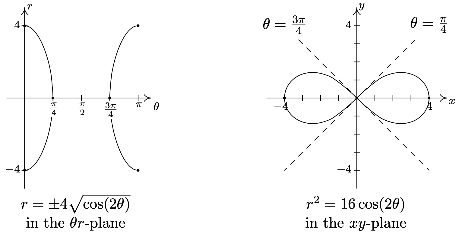 Screen Shot 2022-05-31 at 4.32.54 PM.png