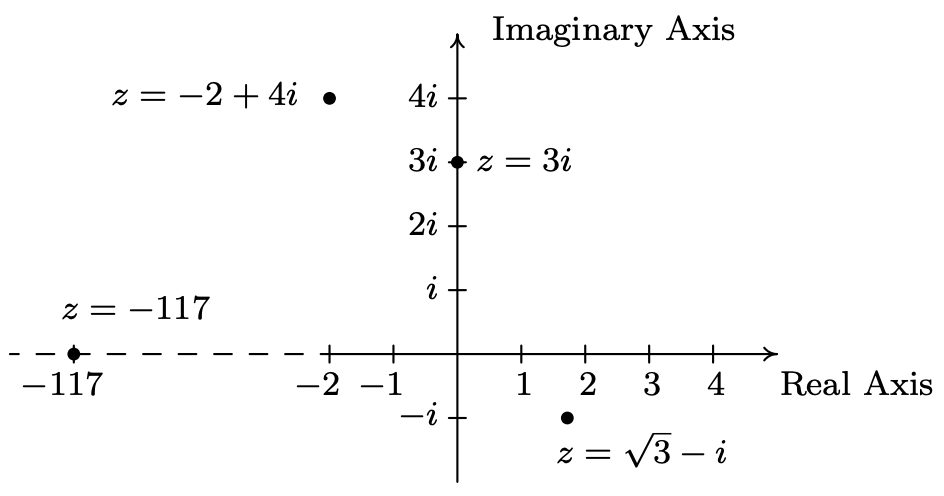 Screen Shot 2022-06-04 at 12.30.44 PM.png