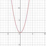 desmos-graph (4).png
