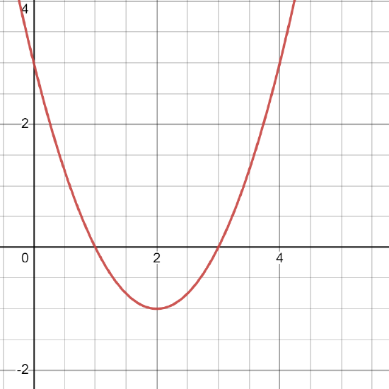 desmos-graph (11).png