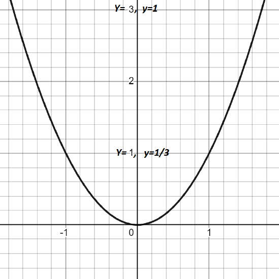 desmos-graph (13).png