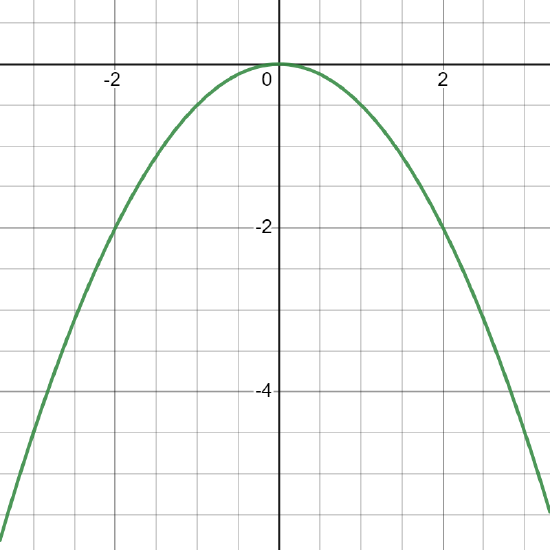 desmos-graph (15).png