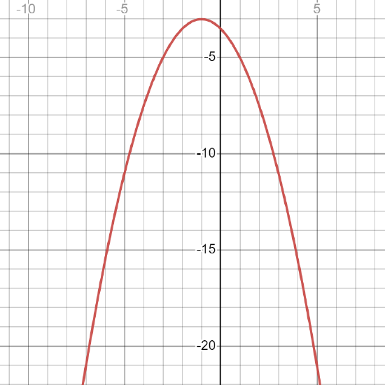 desmos-graph (19).png