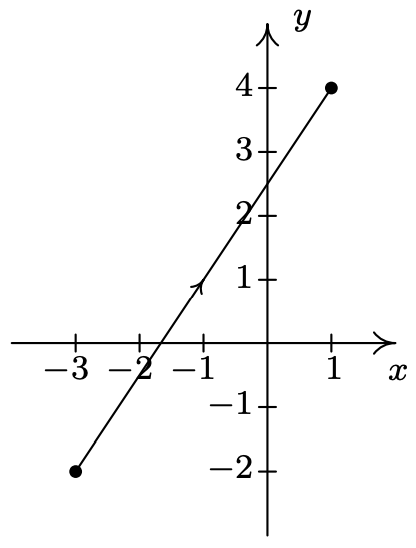 Screen Shot 2022-06-13 at 3.46.26 PM.png