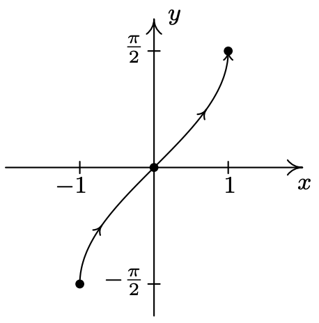 Screen Shot 2022-06-13 at 4.35.02 PM.png