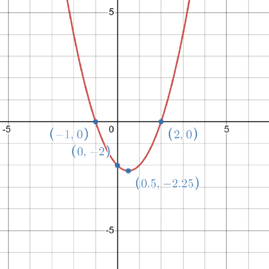 desmos-graph (23).png