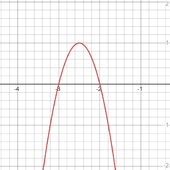 desmos-graph (24).png