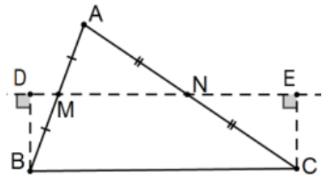 Chapter 2: More Elementary Neutral Geometry