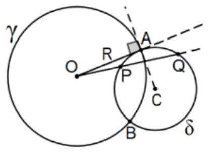 Chapter 5: Advanced Euclidean Geometry
