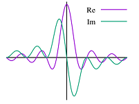 5: Fourier Series