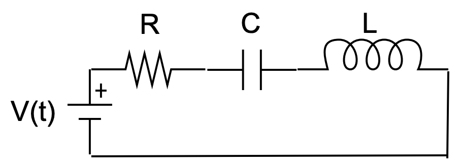 Lrc Electronics 2.9: Applications - Mathematics LibreTexts
