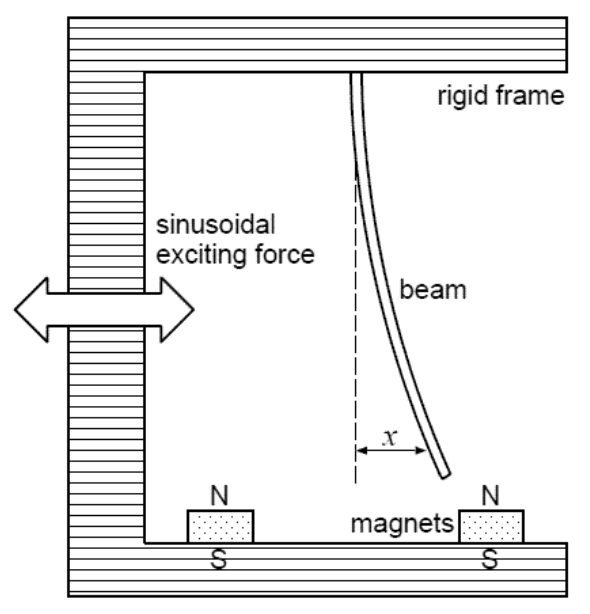 Screen Shot 2022-07-04 at 12.41.35 AM.png