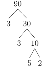 1.2: Fractions - Mathematics LibreTexts