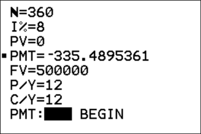 TI graphing calculator screenshot showing TVM Solver with N equals 360, I percent equals 8, PV equals 0, PMT equals negative 335.4895361, FV equals 500000, P over Y equals 12, C over Y equals 12, PMT end.