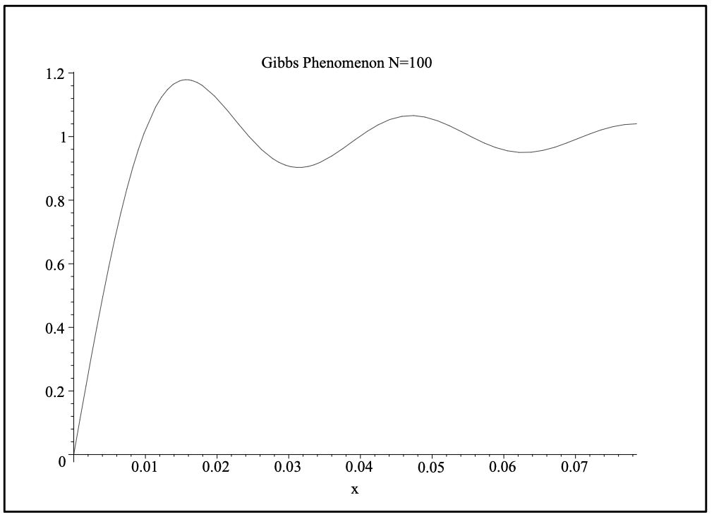 Screen Shot 2022-07-05 at 1.01.25 PM.png