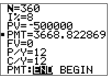 TI graphing calculator screenshot showing TVM Solver with N equals 360, I percent equals 8, PV equals negative 500000, PMT equals 3668.822869, FV equals 0, P over Y equals 12, C over Y equals 12, PMT end.