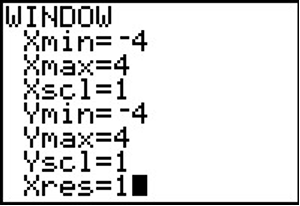 Una imagen de una página de ventana de calculadora gráfica, que muestra xmin es igual a -4, xmax es igual a 4, xscl es igual a 1, ymin es igual a -4, ymax es igual a 4, yscl es igual a 1, xres es igual a 1.