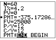 TI graphing calculator screenshot showing TVM Solver with N equals 60, I percent equals 4.2, PV equals 0, PMT equals negative 375.17286, FV equals 25000, P over Y equals 12, C over Y equals 12, PMT end.