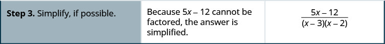 Step 3. Notice that 5 x minus 12 cannot be factored, so the answer is simplified.