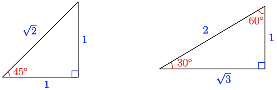 Isosceles Right Triangle Hypotenuse Calculator